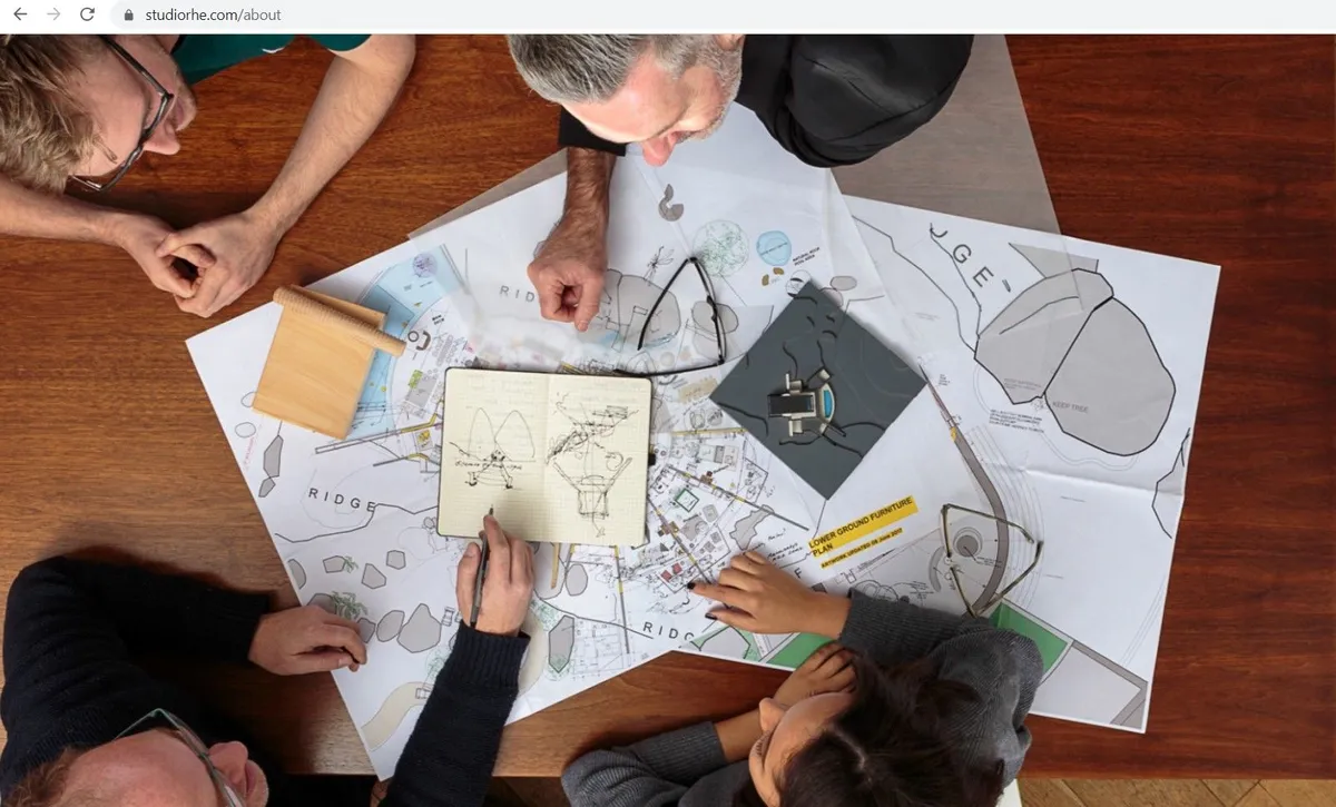 Moderner Workshop Szene